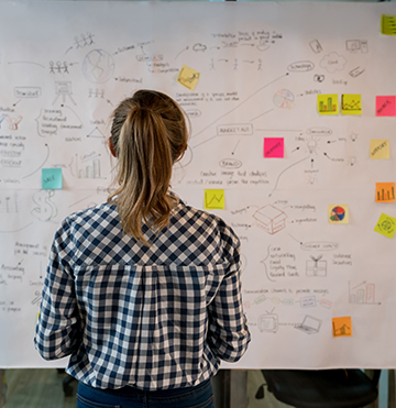 Understand-customer-journey-mapping_thumb_360x371px